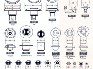 Solero Polttimo 4,5V/1,35W/0,3A