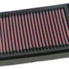 K&N Ilmasuodatin, RSV1000 R, FACTORY 04-05