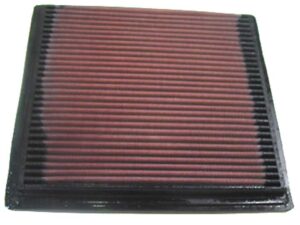 K&N Ilmasuodatin, DUCATI