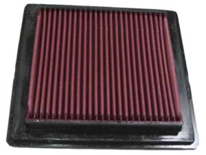 K&N Ilmasuodatin, POLARIS PREDATOR