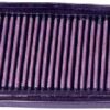 K&N Ilmasuodatin, GSF600 00-/1200 01-