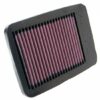 K&N Ilmasuodatin, GSF650/S 05-06, GSF1200 06