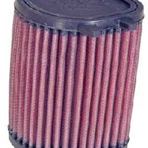 K&N Ilmasuodatin, XJR1200/1300