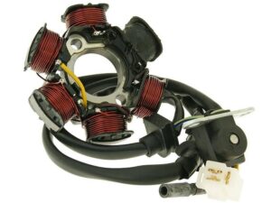 Alakäämi, PGO Big Max, G-Max, Tornado, T-Rex