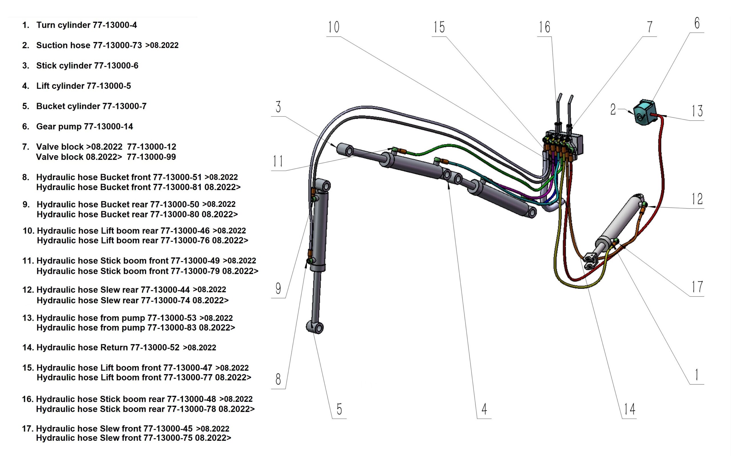 Bronco Hydrauliletku Kääntö Takimmainen 77-13000 ->08.2022