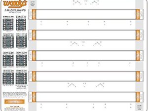 Woodys Nastoitusmalli 2,86 matoille