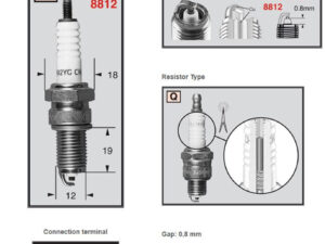Champion Sytytystulppa 8812 Powersport