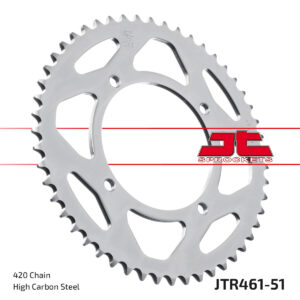 JT Takaratas JTR461.51