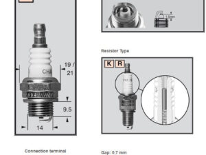 Champion Sytytystulppa RCJ7Y, pienkonetulppa
