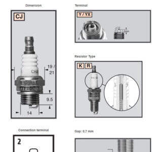 Champion Sytytystulppa RCJ7Y, pienkonetulppa