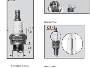 Champion Sytytystulppa RCJ8Y